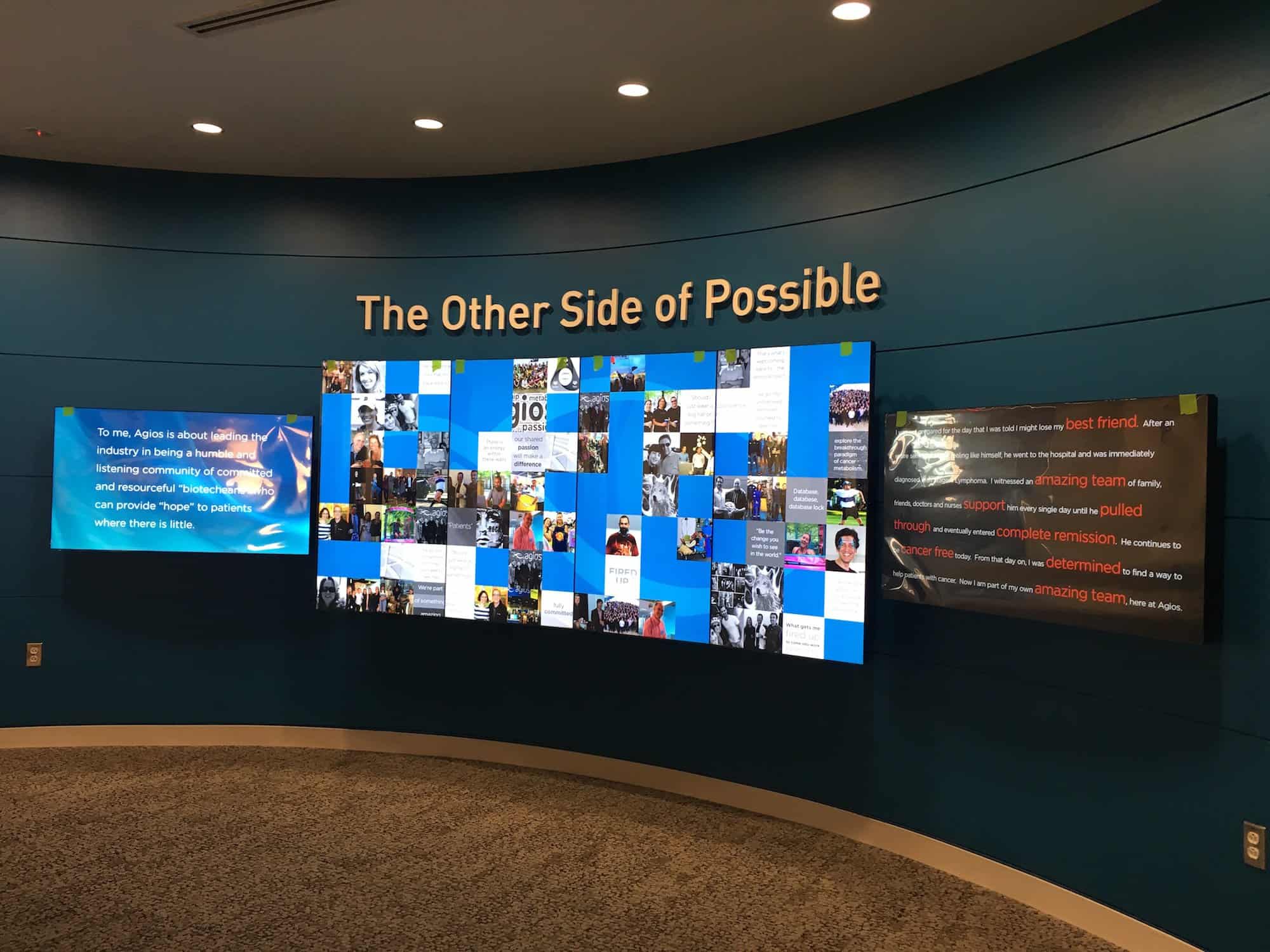 All About Led Video Walls Cost Usage Installation More