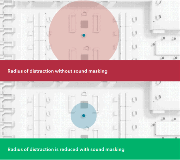 sound_masking