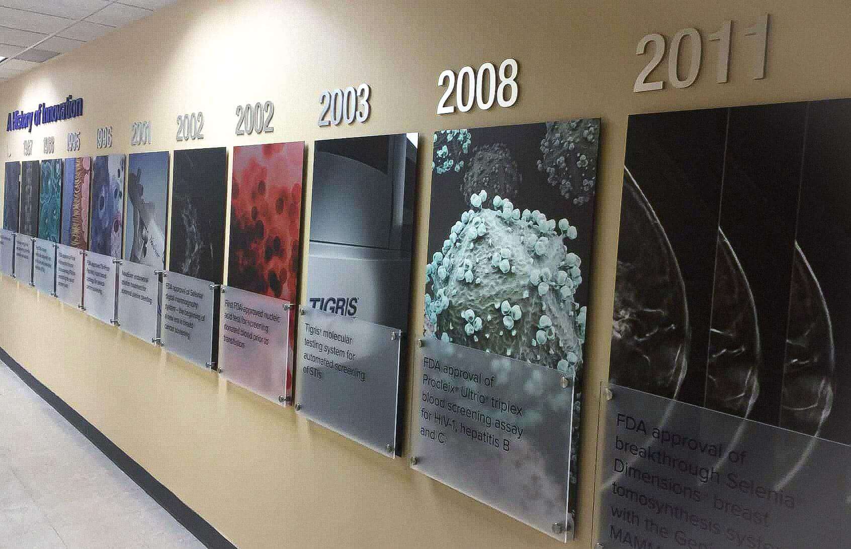 Hologic HQ has a unique timeline wall that transforms an empty space into a visual masterpiece.